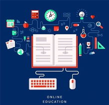 全通教育打造產(chǎn)品矩陣,聚焦推進 互聯(lián)網(wǎng) 教育